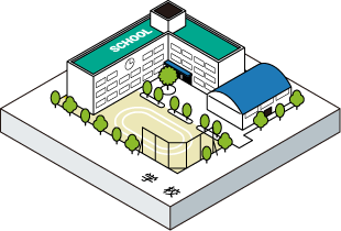 学校